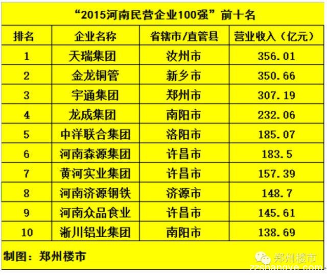 看天下：地铁2号线右线全线贯通/郑州集中供暖10个热源厂曝光