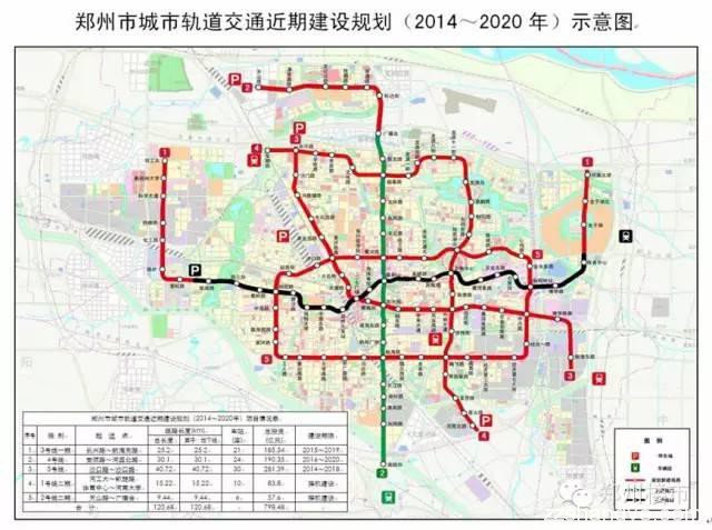 迄今为止最准确的郑州地铁1到5号线的站点设置和开通时间