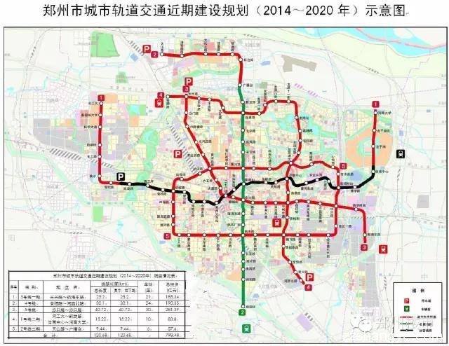 郑州轨道交通2050年远期规划公示，哪些变化和你有关？