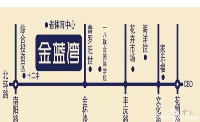 郑州11个真正的“双地铁”房都是谁？什么价格？怎么样？