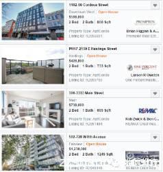用4个案例详解加拿大温哥华的公寓市场售价和租金、购房政策