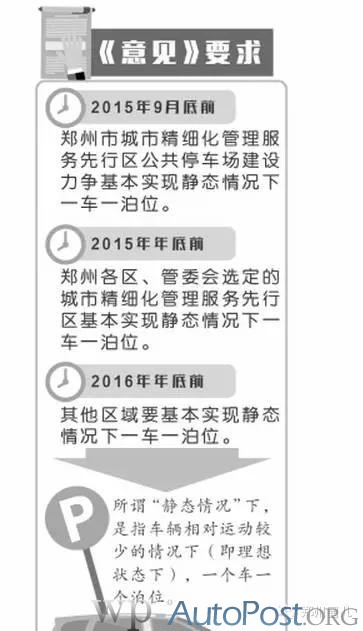 郑州最新停车规则 这17个路段停车将被拖走！