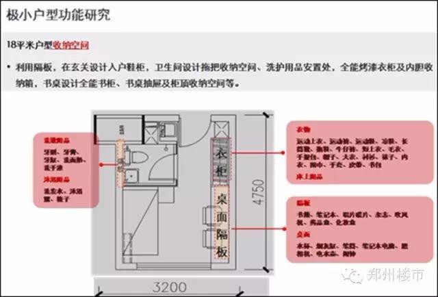 18㎡和25㎡小公寓惊现郑州，是让“人人有所居”还是“反人类