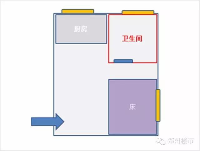 那些年在郑州，我经历过的10大奇葩户型