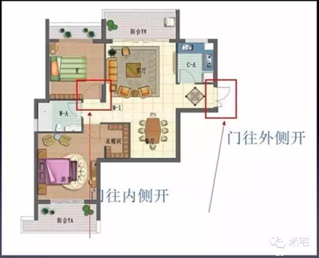 米宅告诉你户型应该怎么选择：这10种户型不能要！