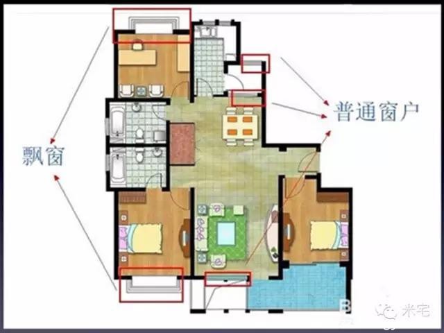 米宅告诉你户型应该怎么选择：这10种户型不能要！