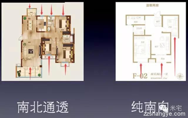 米宅告诉你户型应该怎么选择：这10种户型不能要！