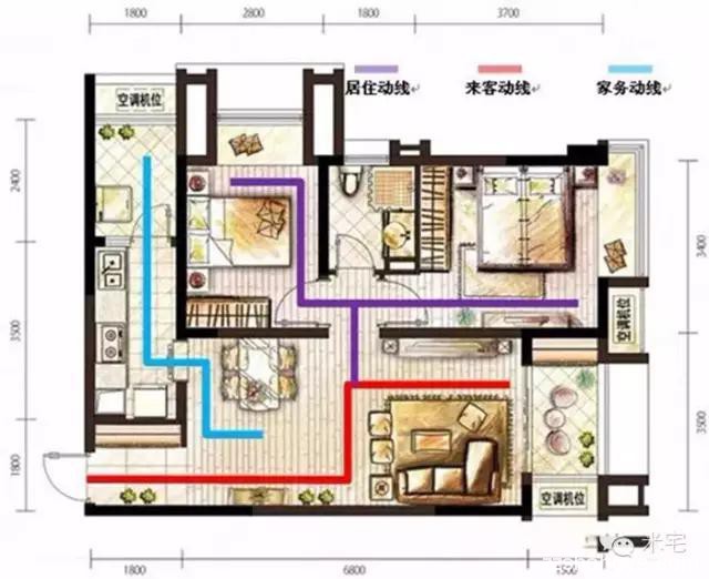 米宅告诉你户型应该怎么选择：这10种户型不能要！