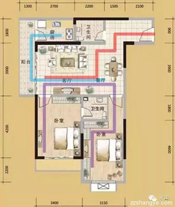 米宅告诉你户型应该怎么选择：这10种户型不能要！