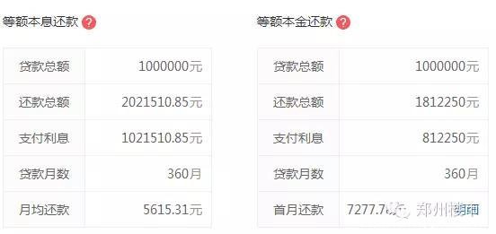 分析：央行8.26日起再降息0.25%，谁可以惠及？能省多少