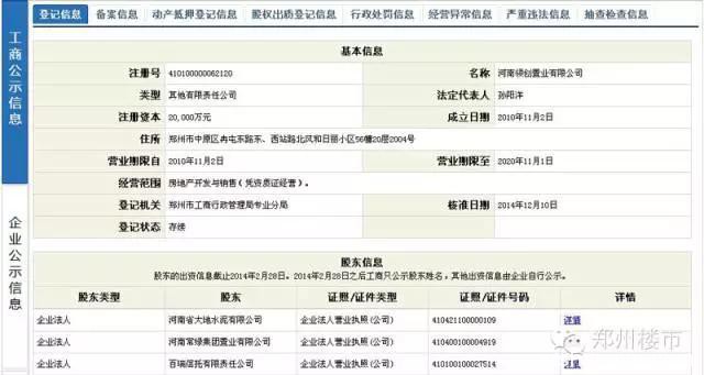 五味杂陈：地市土豪开发商进入郑州，为何频频内购？