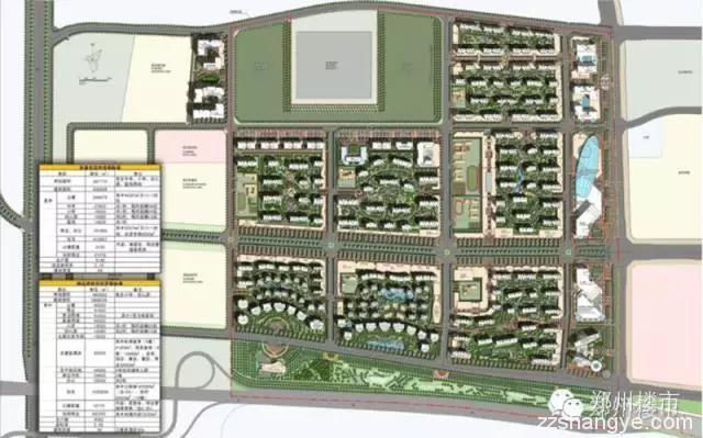 五味杂陈：地市土豪开发商进入郑州，为何频频内购？