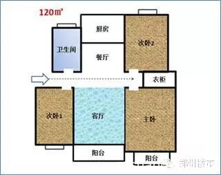 没想到市场上60%的户型都是此户型演变过来的