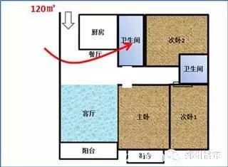 没想到市场上60%的户型都是此户型演变过来的