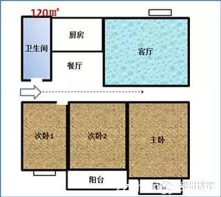 没想到市场上60%的户型都是此户型演变过来的