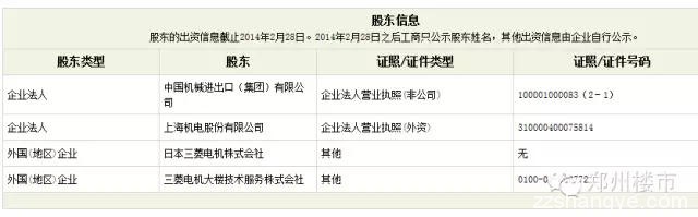 郑州楼市：对9.14日电梯安全稿件的修正性说明