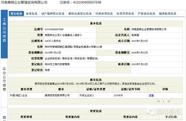 2015第三季度郑州都卖了哪些地块？谁拿的？