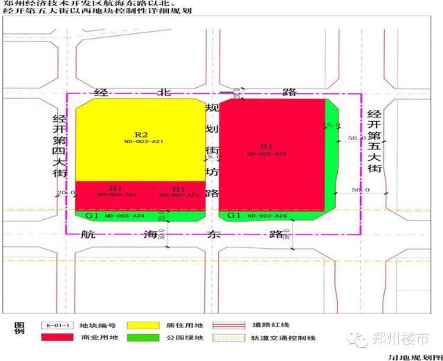 2015第三季度郑州都卖了哪些地块？谁拿的？