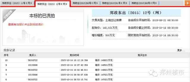 10.14日土拍 | 各路英雄再聚龙湖，两宗土地命运各异