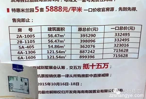 探访郑州大河秋季房展会：9个开发商/30个海南楼盘/4个银行