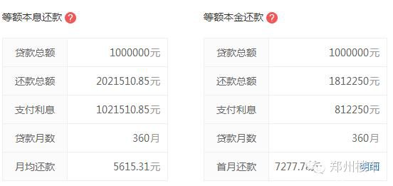 央行10.24日降准0.25%释放6000亿的影响？