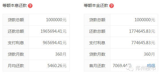 央行10.24日降准0.25%释放6000亿的影响？