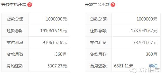 央行10.24日降准0.25%释放6000亿的影响？