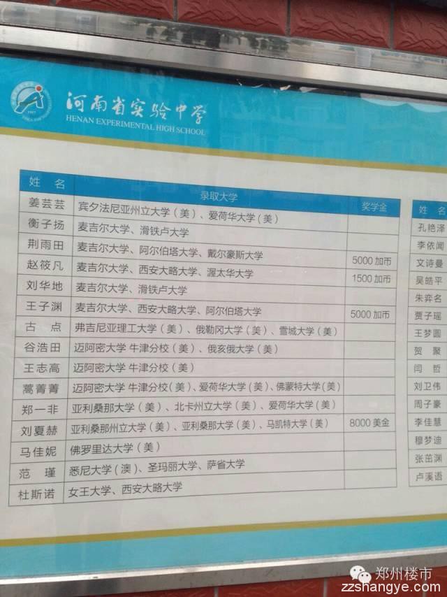 郑州外国语国际班PK省实验国际班：国际视野下孩子的培养与教育