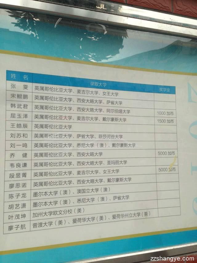 郑州外国语国际班PK省实验国际班：国际视野下孩子的培养与教育