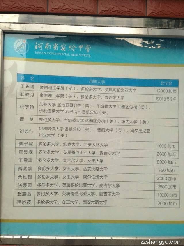 郑州外国语国际班PK省实验国际班：国际视野下孩子的培养与教育