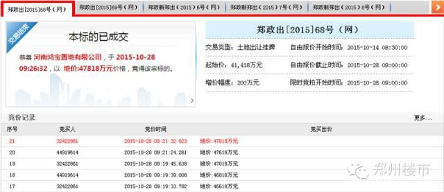 10.28土拍 | 十月土拍遍地开花，高新两地意外中止