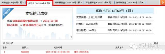 10.28土拍 | 十月土拍遍地开花，高新两地意外中止