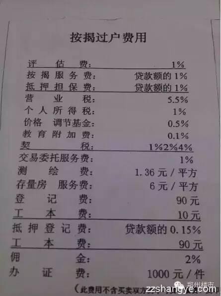 为什么说体制决定了二手房中介的不靠谱？为什么要走资金监管？