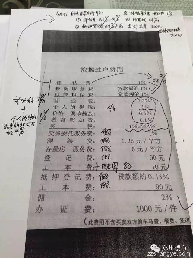 为什么说体制决定了二手房中介的不靠谱？为什么要走资金监管？