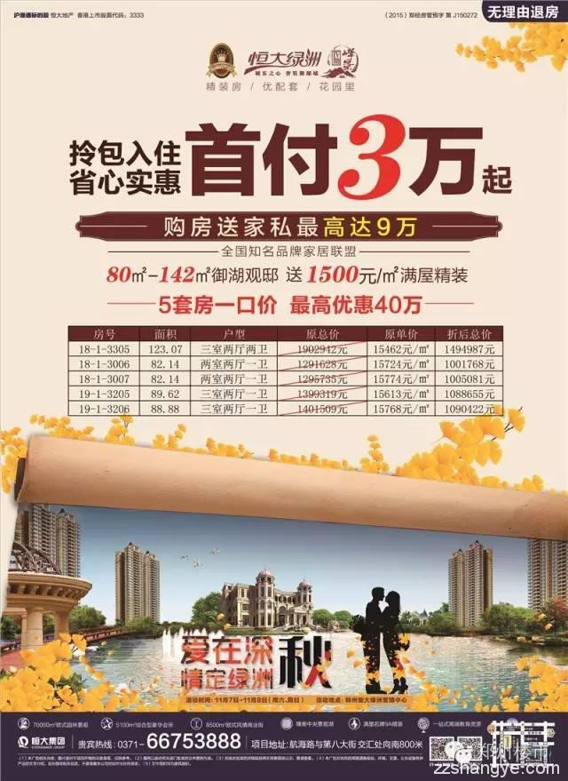 11.2-11.6郑州楼市一周出街广告（21P/关键词）