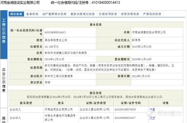 双11 | 新郑龙湖镇成交三宗地，看南龙湖土地啥行情？