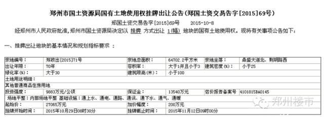 11.12日康桥拿地97亩、11.7日万科城275亩悄然成交