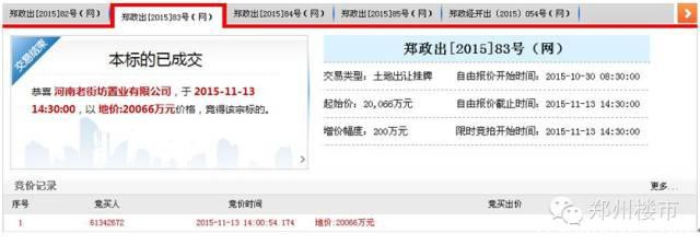 绿地24亿元拿二七侯寨乡罗沟856亩、金水科教园成交143亩