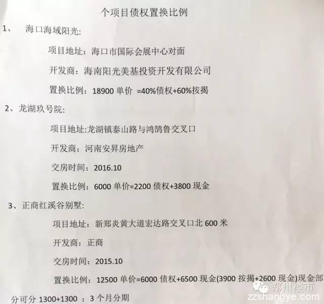 郑州担保崩盘后衍生出的债权置换房产是解救良方，还是新的火坑？