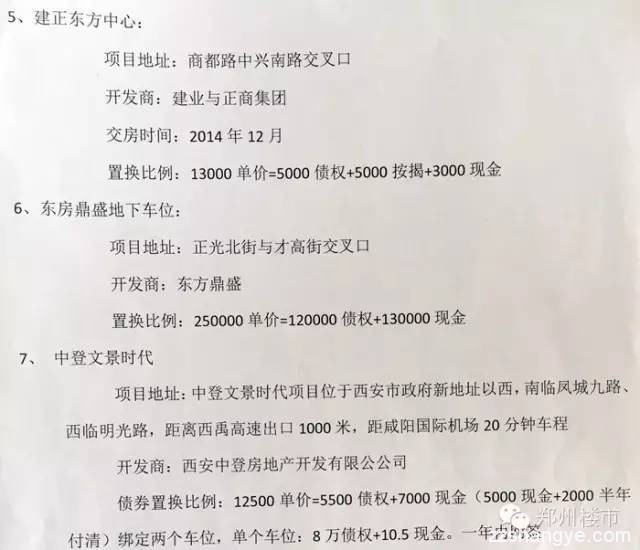 郑州担保崩盘后衍生出的债权置换房产是解救良方，还是新的火坑？