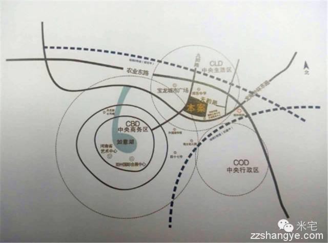 假如你有1000万购房基金，这四个豪宅你会选择哪个？