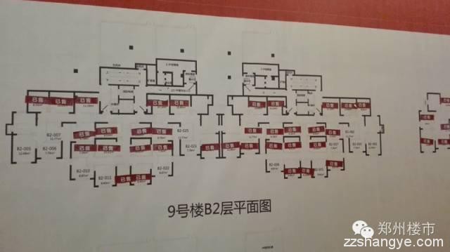 开盘数据：万科城/融侨城/盛润锦绣城/领创天誉华庭/