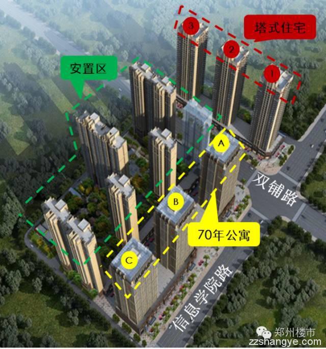 小户型楼盘整理：明天世纪/嘉辰丽景苑/宏江中央广场/东韩里/