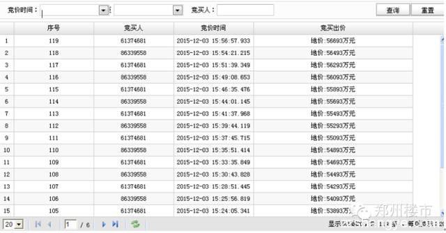 12.3日土拍11块|8小时近200轮康桥刷新管城区新地王