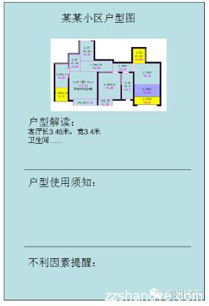 如果户型也能公布不利因素，那该多好？