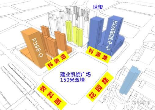 团购｜建业凯旋广场单价13500元以下的写字楼，值不值得买？