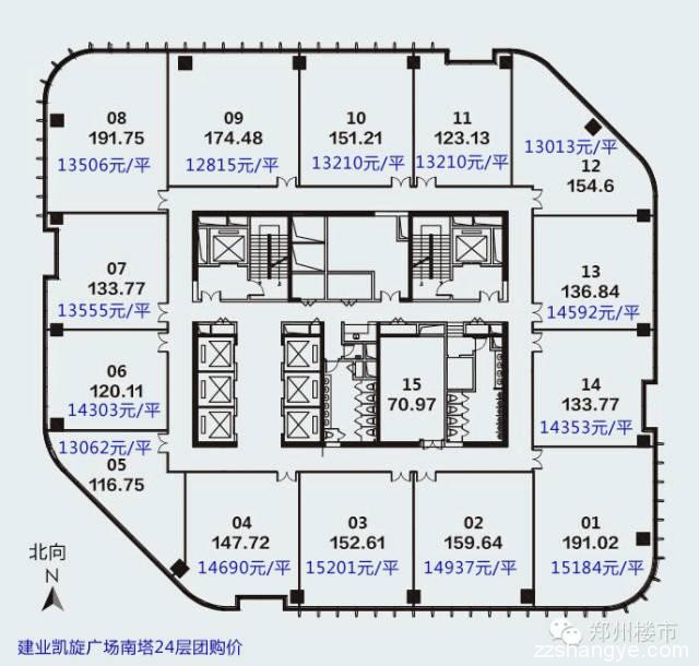 团购｜建业凯旋广场单价13500元以下的写字楼，值不值得买？