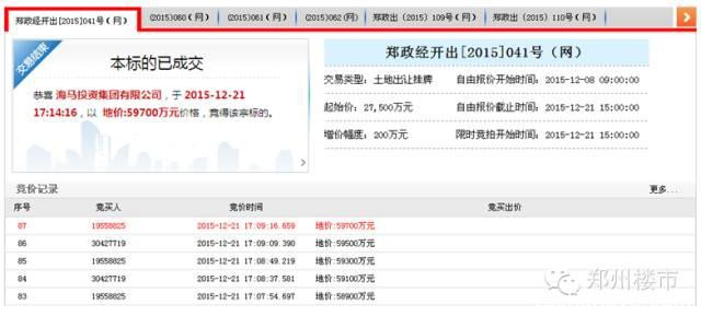 12.21日土拍 | 经开土地三连拍，三次刷新经开区地王