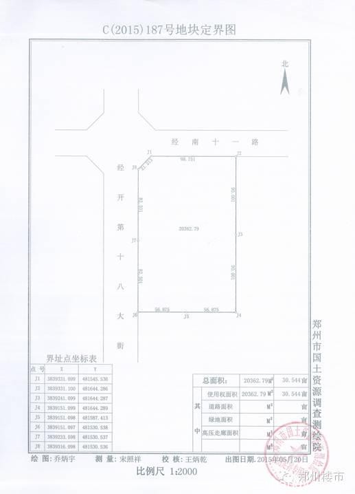 12.21日土拍 | 经开土地三连拍，三次刷新经开区地王