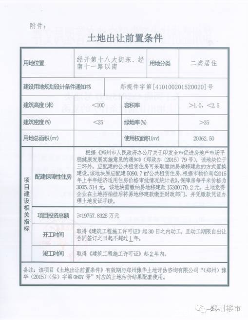 12.21日土拍 | 经开土地三连拍，三次刷新经开区地王